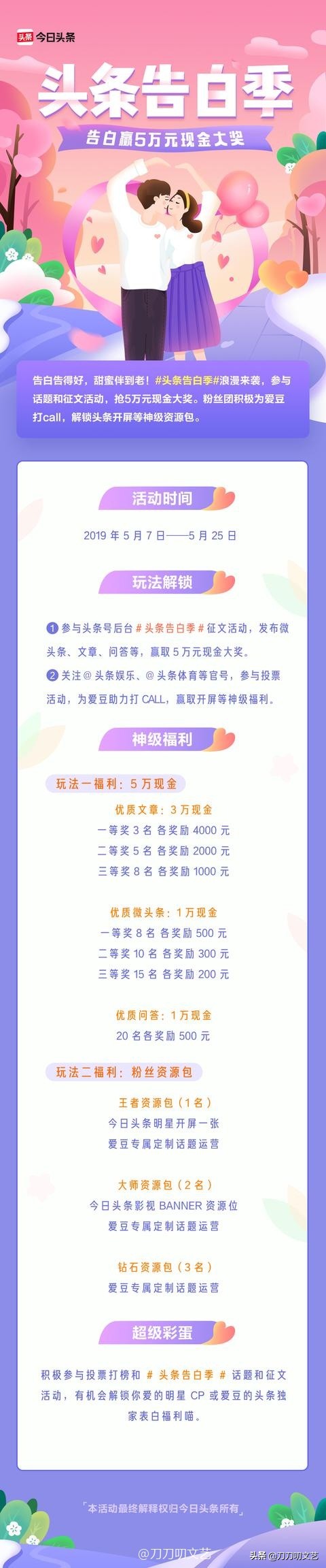 郭蔼明刘青云让人羡慕到哭的夫妻,刘青云拿影帝表白郭蔼明