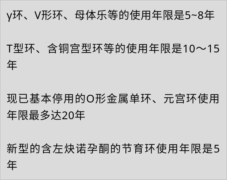 已上环10年取出来会很痛吗,10年前节育环下移