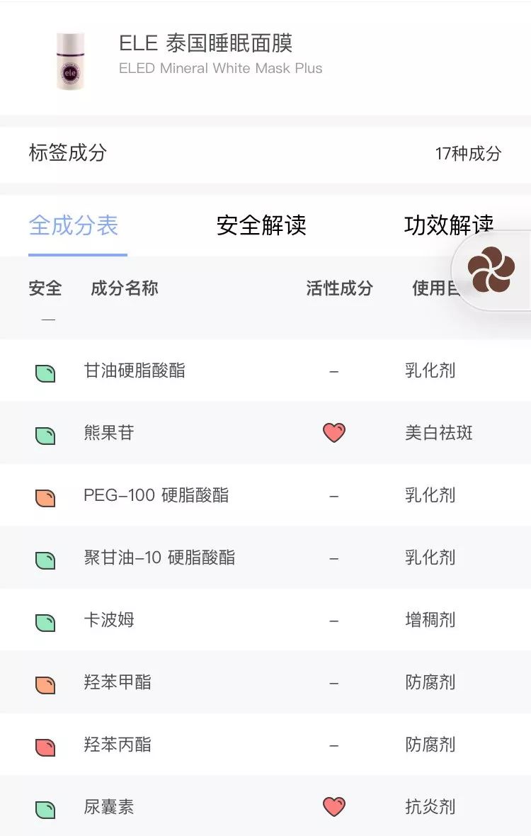 泰国好用的必买的护肤品,泰国最好用的护肤品有哪些