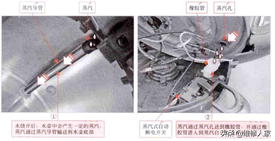 电热水器漏电保护插头断电原理,电热水壶断电原理