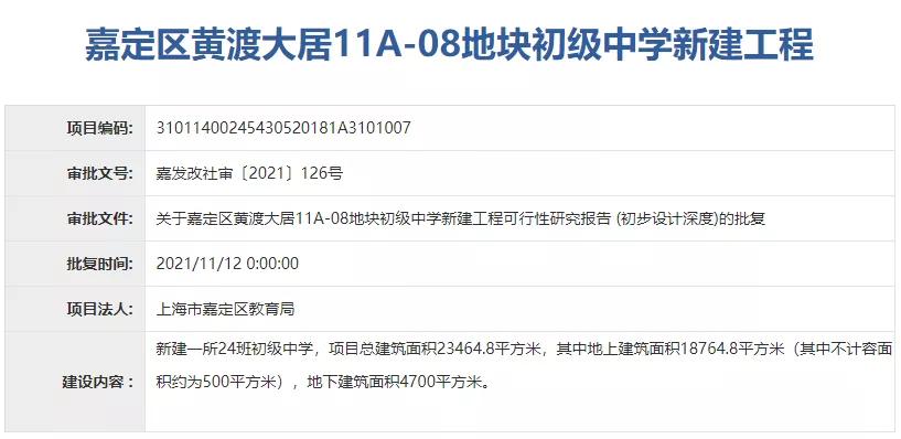 上海实验学校最新政策,上海实验学校松江分校建设进展