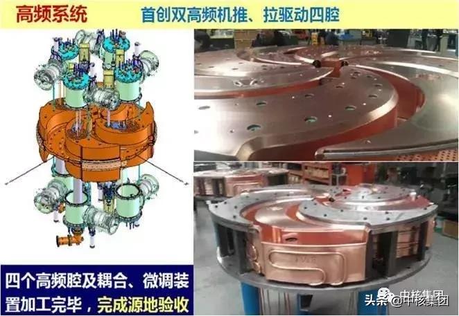 核技术造福人类,核技术在我们生活中有哪些应用