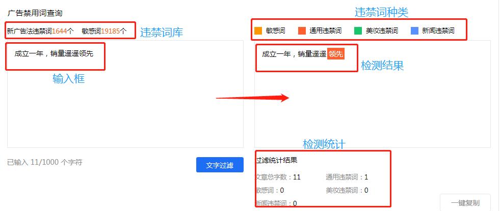 瓜子二手车被罚后怎样调整广告语,瓜子二手车广告违反广告法