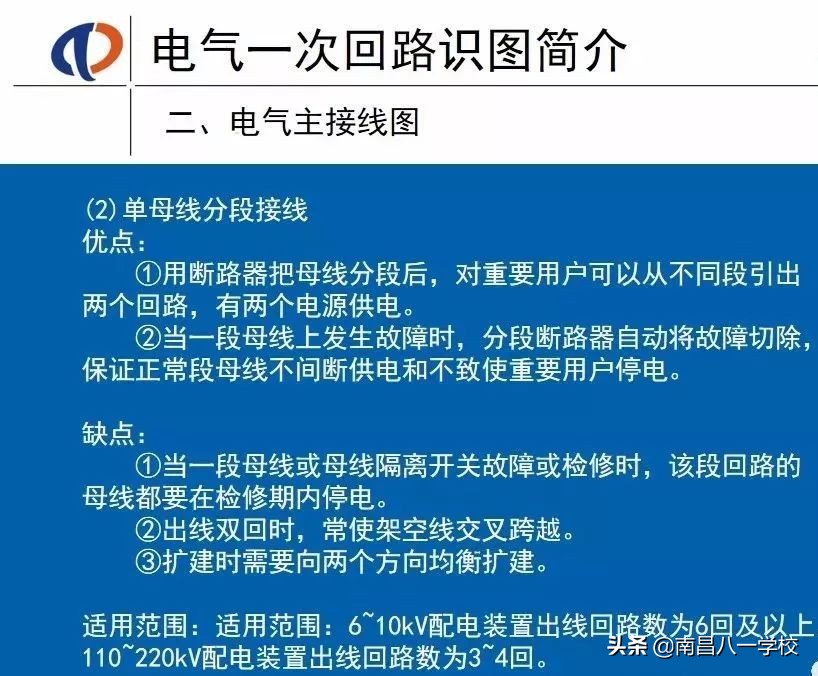 南昌电工证中级,南昌高级电工证怎么报考