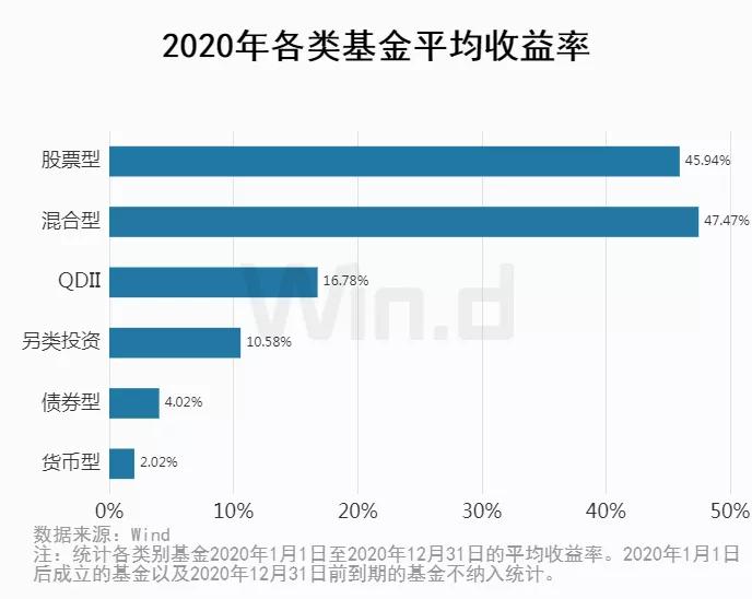 2021稳定器排行,2021年手持云台稳定器哪款最好用