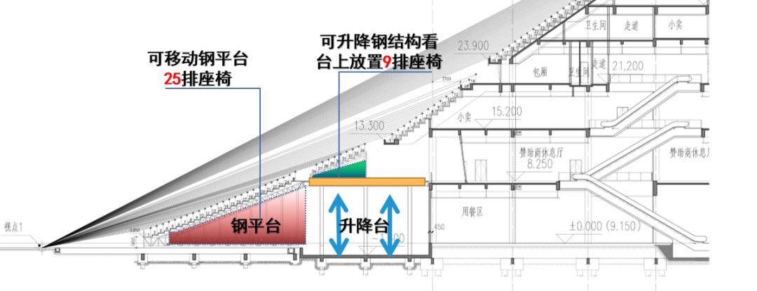 2023年亚洲杯体育场,厦门2023年亚洲杯比赛球场