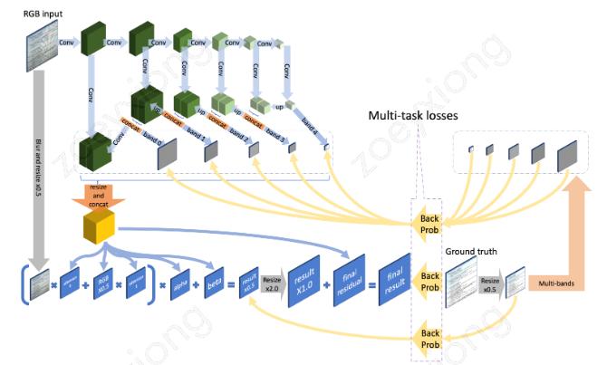 qq鍥剧墖杞琾pt,qq鍥剧墖鎬庝箞杞崲ppt
