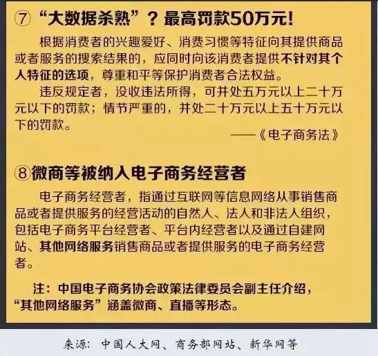 代购新规是真的吗,代购相关法规
