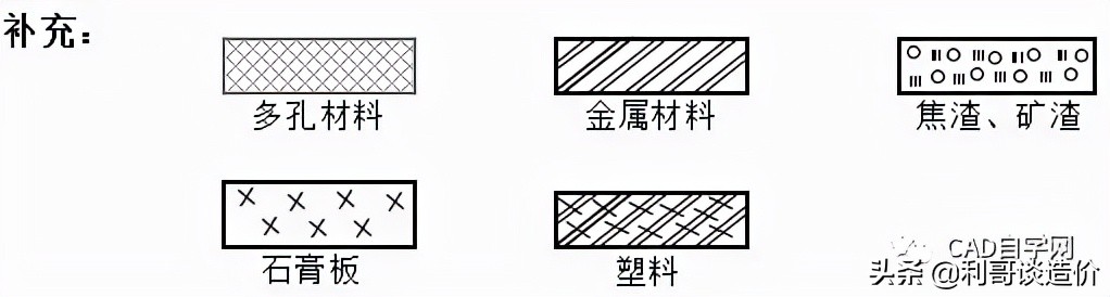 如何看懂装修图纸的电工施工图,如何快速看懂图纸施工图