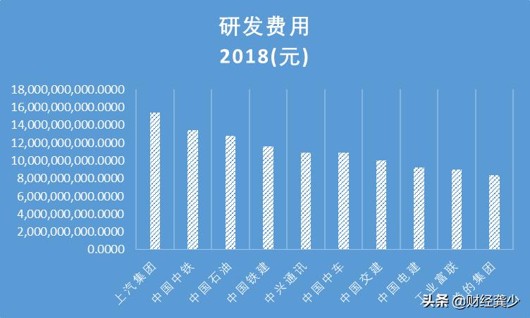 中兴通讯分析报告,中兴通讯分析预测