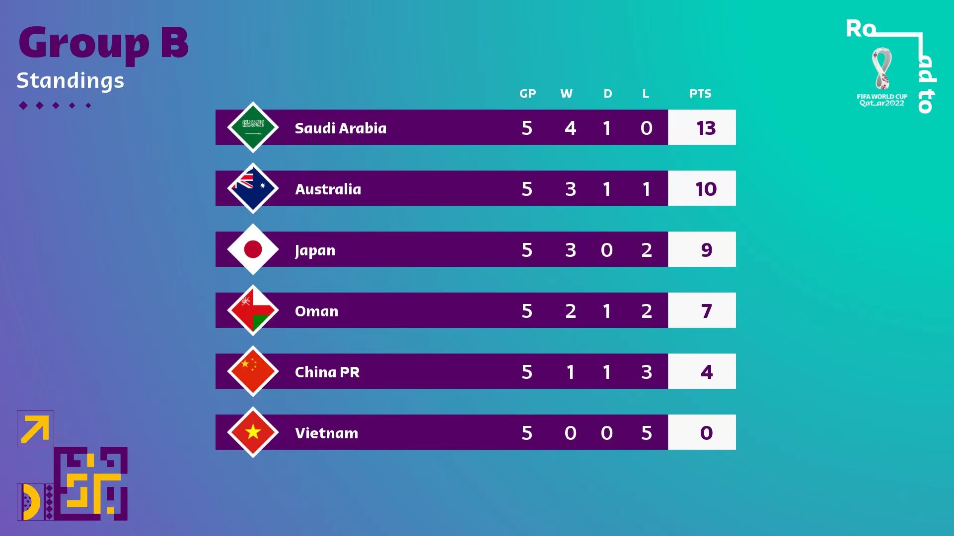 广州恒大最新归化球员,欠薪两个月不给怎么办