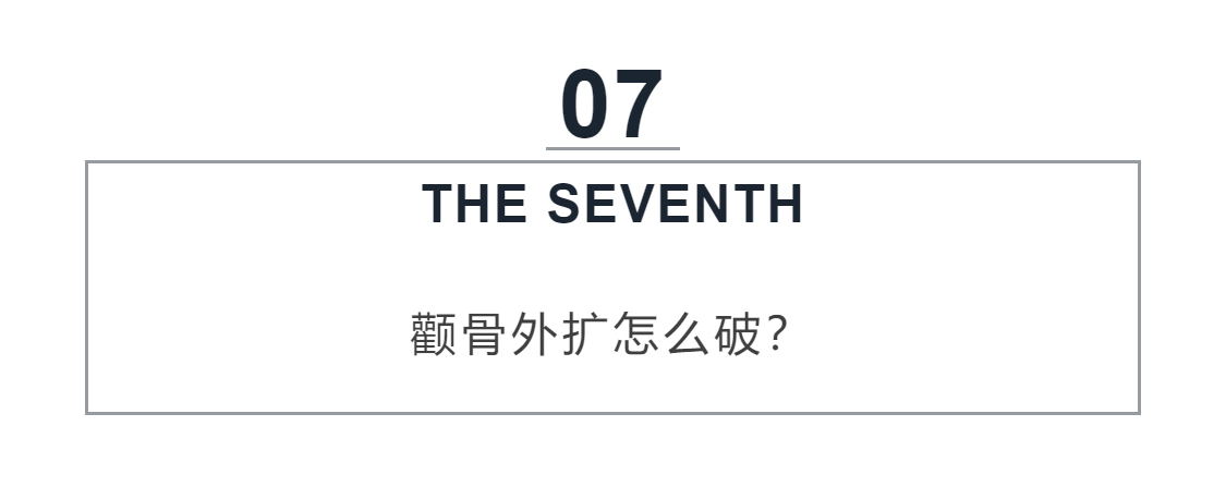 体态大师颧骨外扩,颧骨怎么样才算外扩