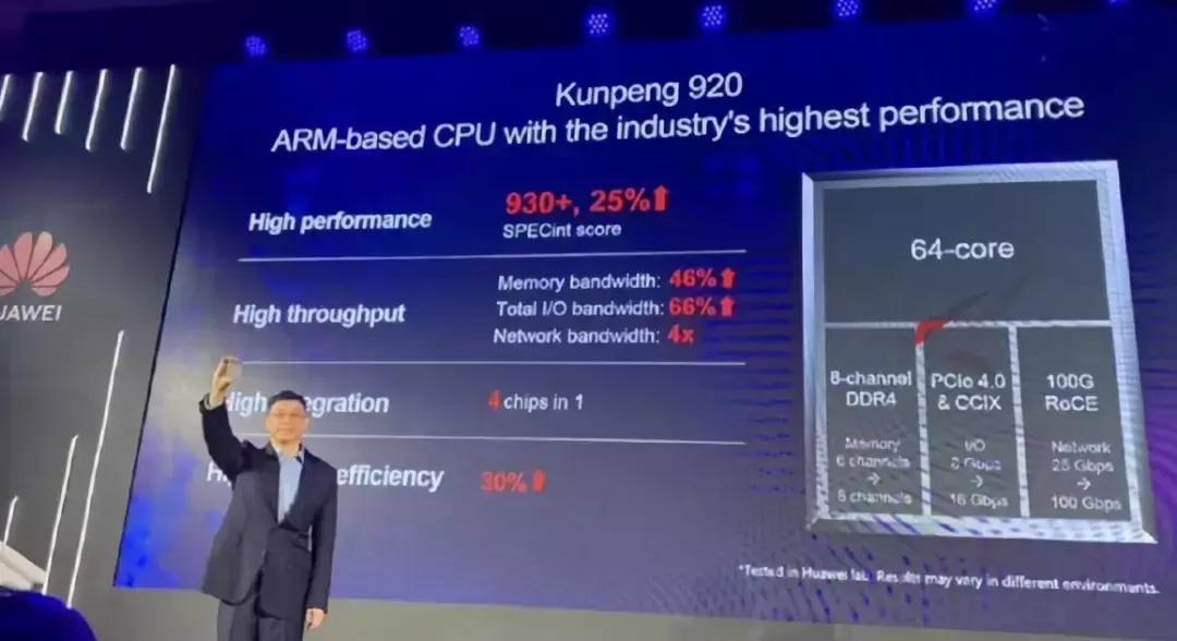 2019ces有哪些期待,ces2019有什么黑科技