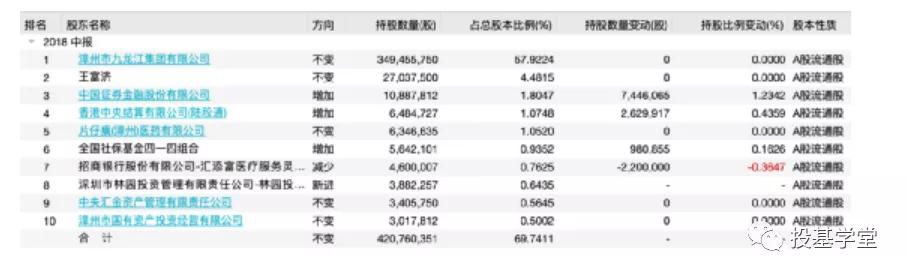 新手玩股票如何选股,股票新手怎么学炒股