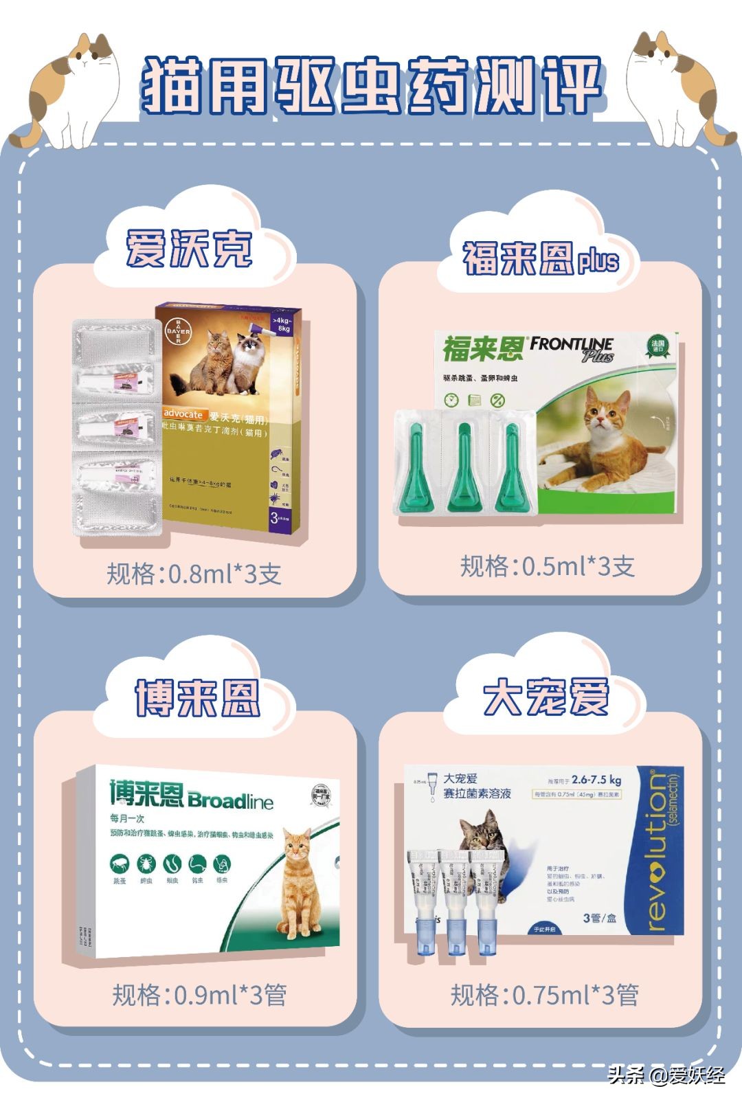 别说老狐狸不宠粉,你们要的猫用驱虫药测评!来喽