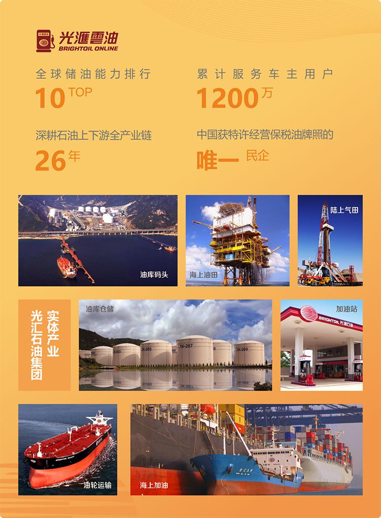 中石油加油卡充值攻略,中石油油卡充值攻略