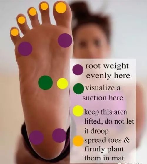 如何练好脚趾瑜伽,练习脚根基的瑜伽动作