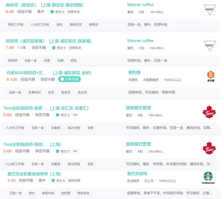 manner咖啡师薪资,mannercoffee高级咖啡师待遇