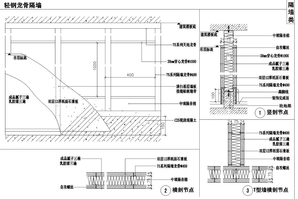 做轻质隔墙有哪些方法,5种轻质隔墙类型