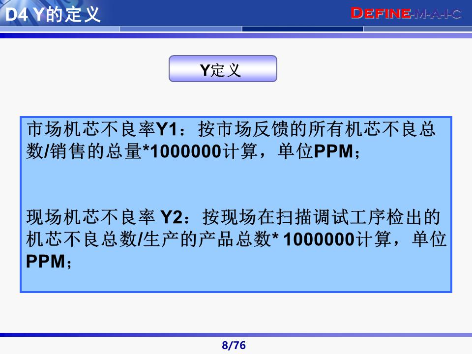 六西格玛黑带知识讲解及案例,六西格玛黑带项目案例