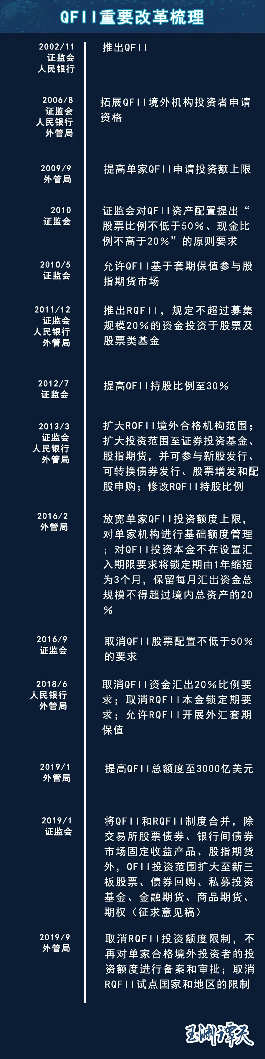 鍚瑙傛疆,鍚瑙傛疆瑙嗛