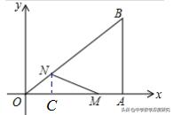 假期提升：七个典型问题，三种方法助力突破相似形难题