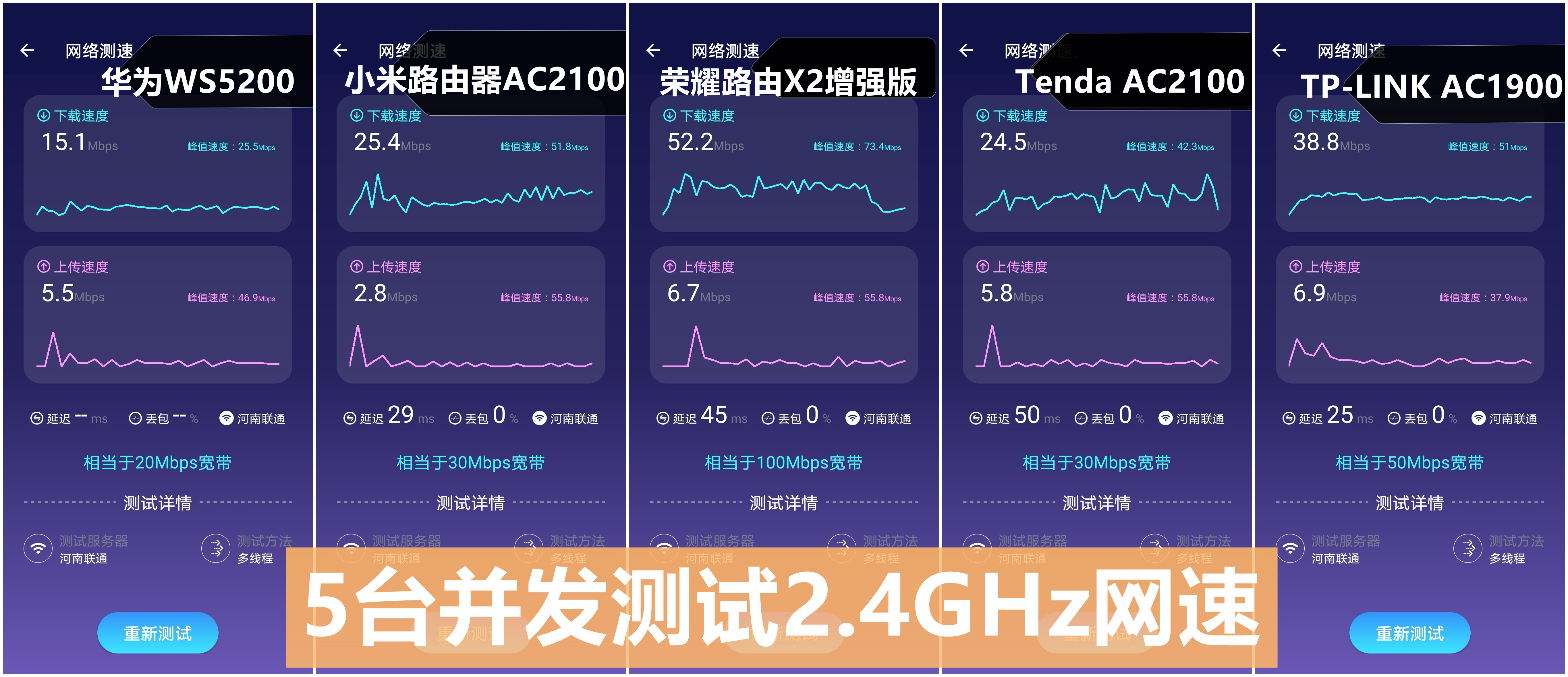小米千兆路由器5g和2.4g哪个稳定,华为几款千兆路由器对比