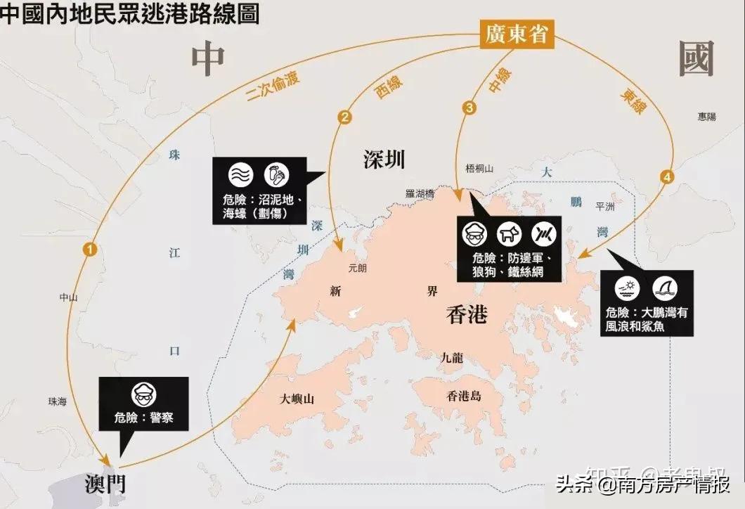 五十年前，他冒死从深圳湾游到香港，现在他后悔了