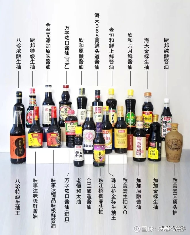 加加酱油上市了吗,酱油上市企业分析
