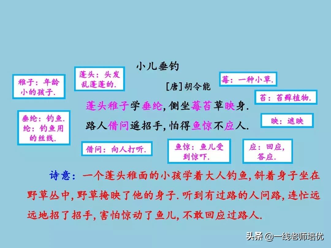部编版二年级上册语文园地三讲解,部编版三上语文园地二讲解