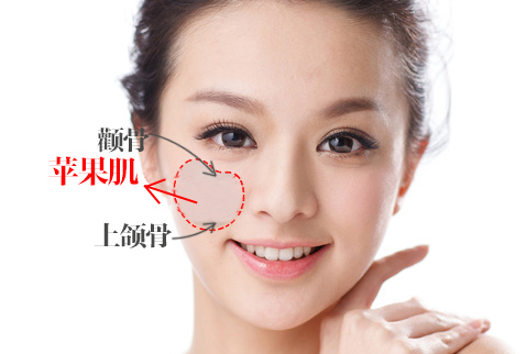 法令纹不是每个人都有的吗,有法令纹的人必须看吗