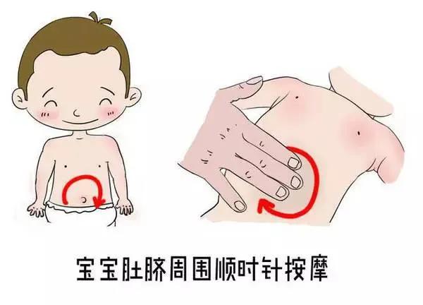 新生儿消化不良引起的湿疹,新生儿湿疹和婴儿消化有关系吗