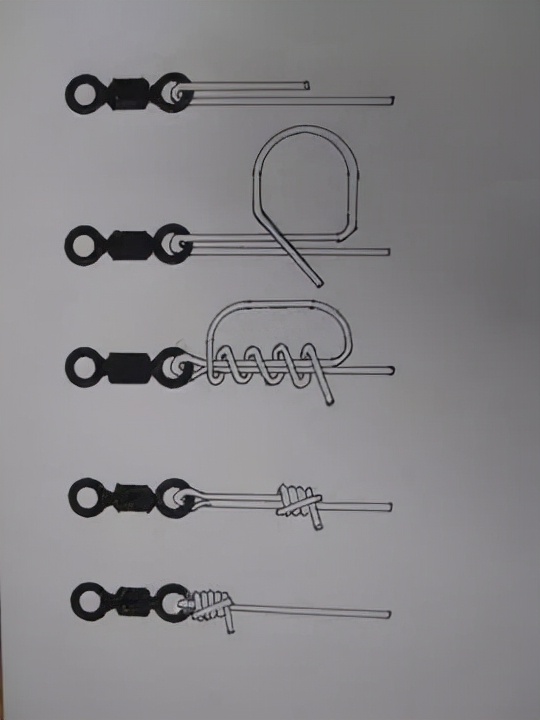 主线与pe线连接8字环加固绑法,鱼钩主线绑双钩怎么绑没有8字环