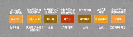 反邪知识讲座社区,学校反邪知识宣传手抄报