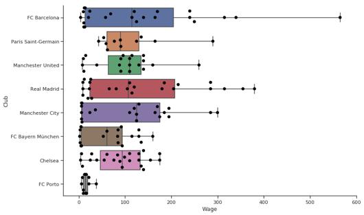 fifa实时战术,fifa实时进球怎么刷
