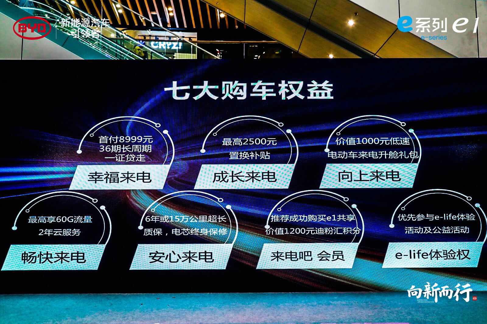 比亚迪e12020款优惠,比亚迪e1最新款