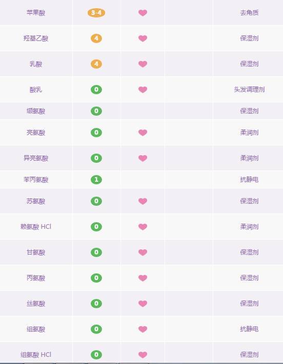 日立美容仪n4000副作用,日立美容仪n4000维修