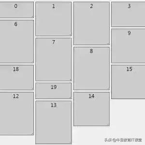 vue开源项目推荐,15个最佳vue开源项目