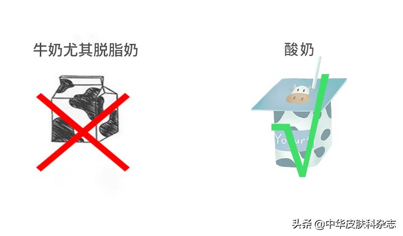 战痘攻略之基础护理,战痘护理知识大全