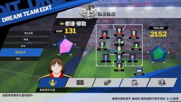 队长小翼新秀崛起评分,队长小翼新秀崛起测评