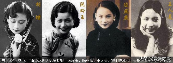 演员从古代到现代身份变化,演员的发展史