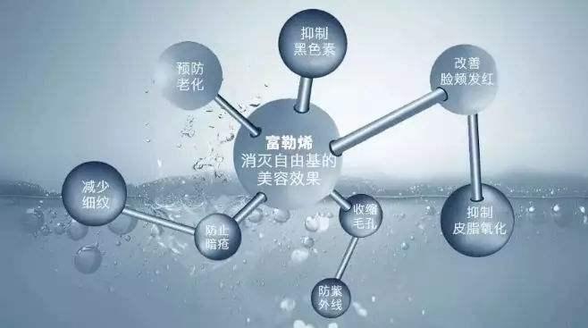 毛孔粗大肤质差如何去收缩毛孔,遮毛孔粗大收缩毛孔最有效的方法