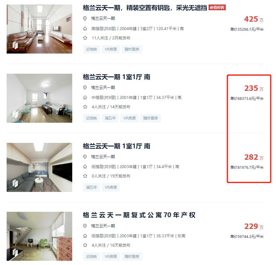 太疯狂！学区单价挂至8万/平！宁波中河、长丰等多校9月投用