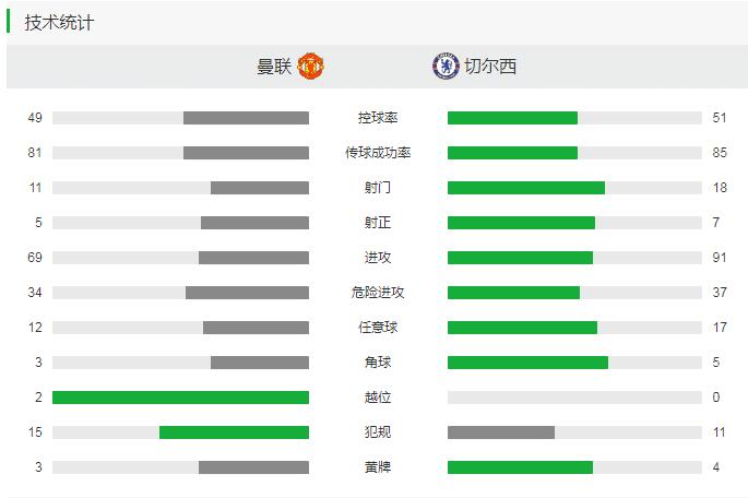 索帅谈战术结构,索帅的战术风格有哪些类型