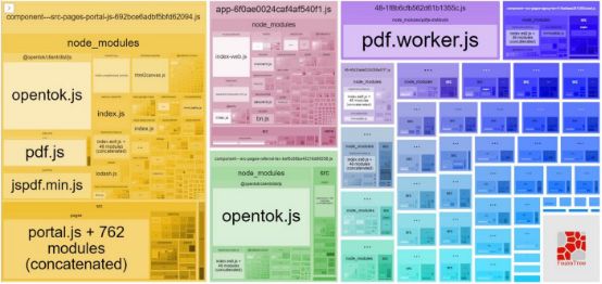 react优质开源后台管理项目,react科技和boost科技哪个好