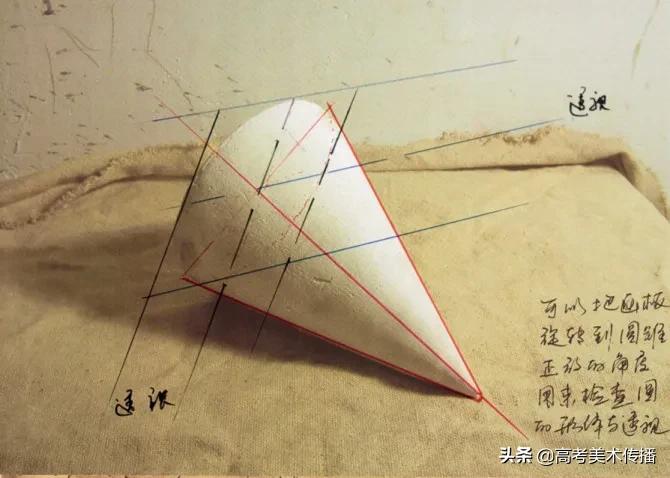 最简单的几何体素描画法步骤图片,素描几何体基础入门圆