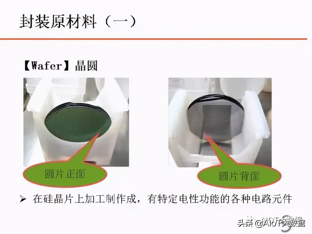 ic前沿技术,ic芯片量产工具