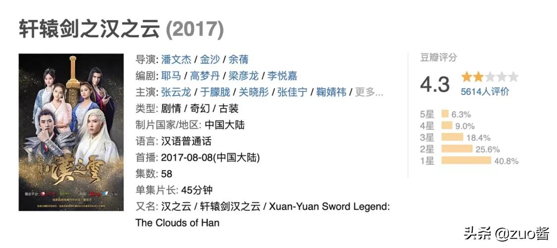 杨洋流量有多强,杨洋是当红一线流量小生吗