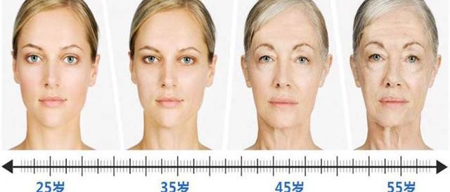 激光美容小知识,激光美容会不会导致脸部下垂