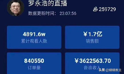 罗永浩直播电商盈利,罗永浩直播开网店视频